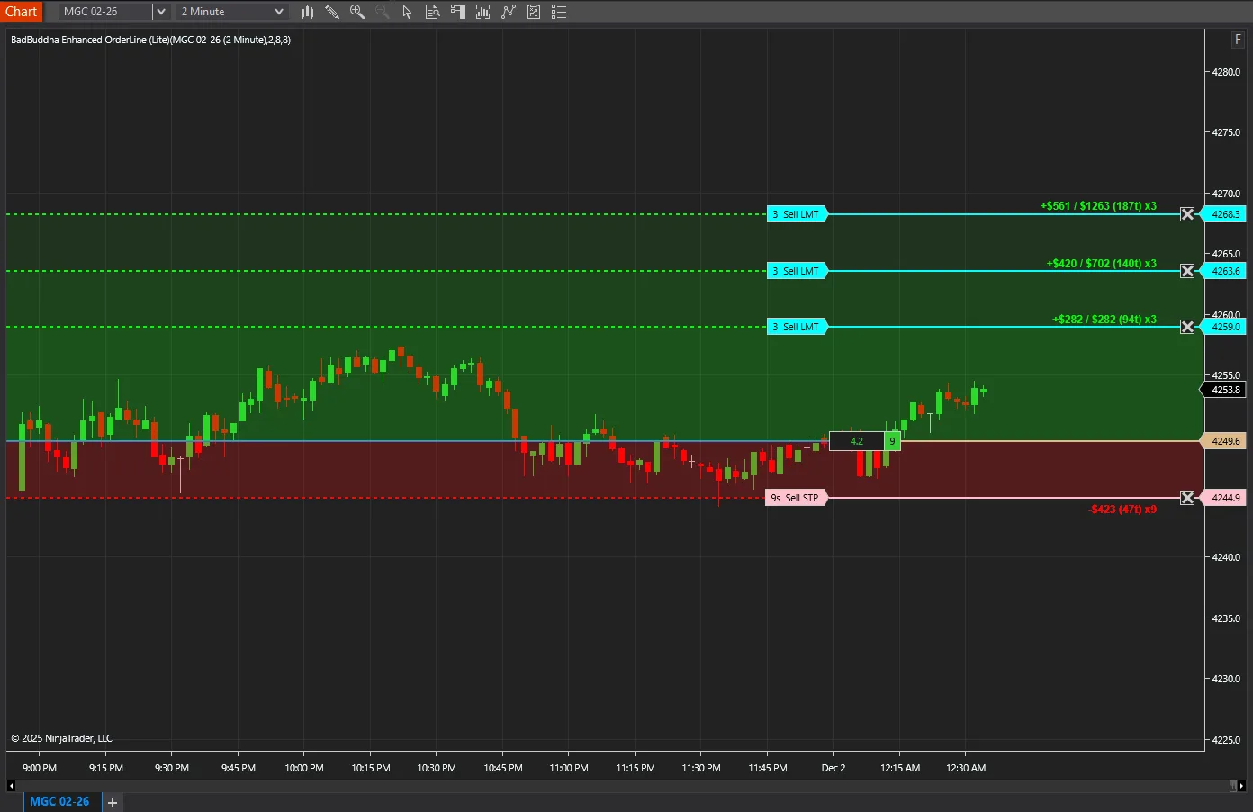 BadBuddha's Enhanced Order Line (Lite)